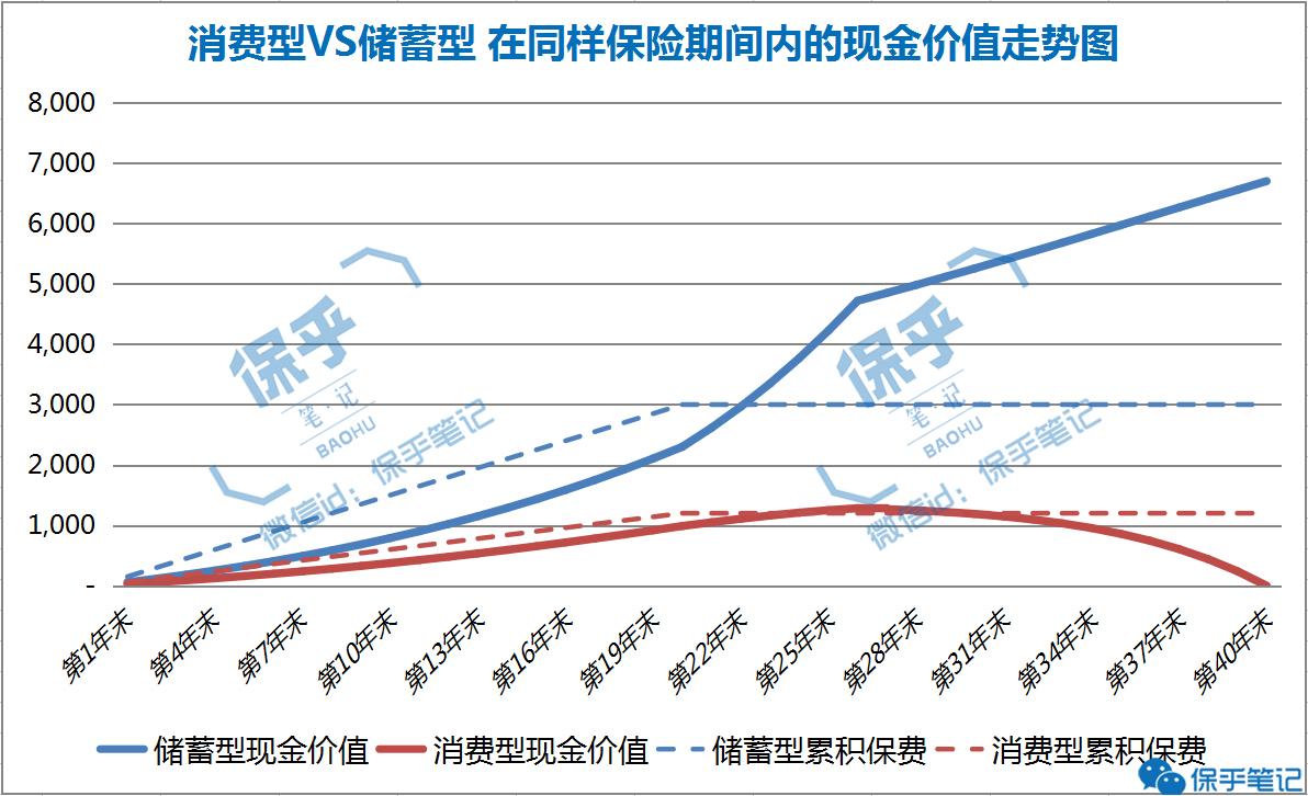 中国30岁以下人口_人口学家原新 中国结婚登记人数7连降 怎么看,怎么办(2)