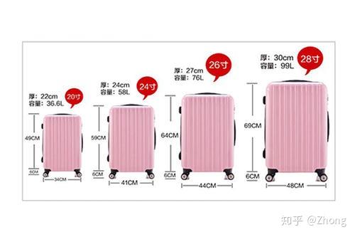 行李箱尺寸如何选?2021年值得选购的拉杆箱&登机箱&箱