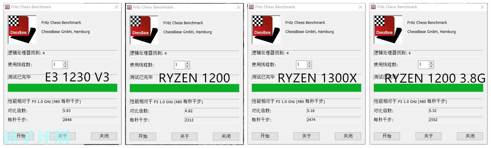 amd锐龙312001300x默频超频测试