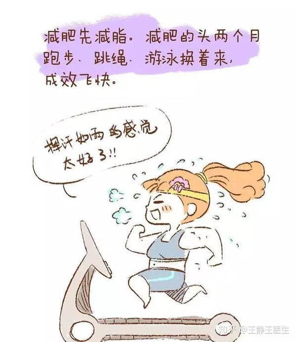 运动后适当补充热量