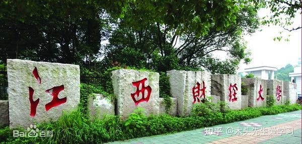 院校介绍江西财经大学现代经济管理学院