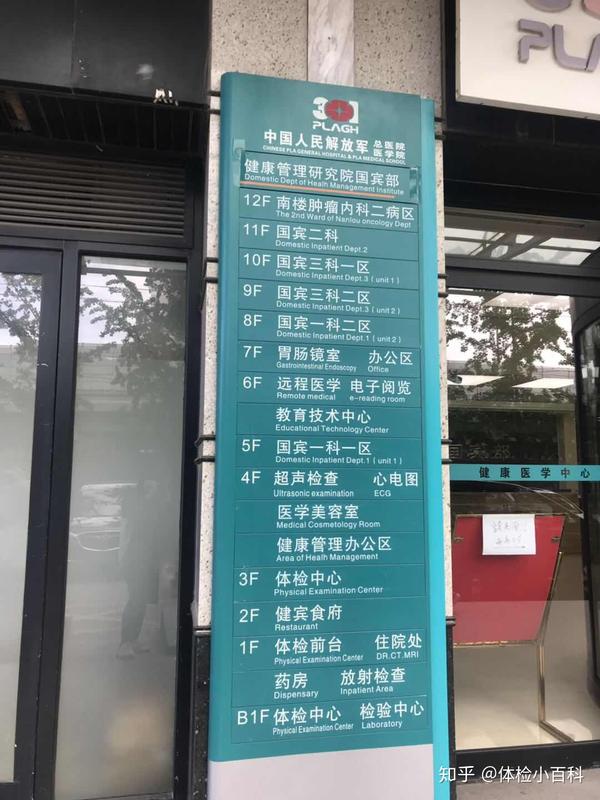 北京301医院体检中心(国宾部)预约攻略/流程/套餐价格