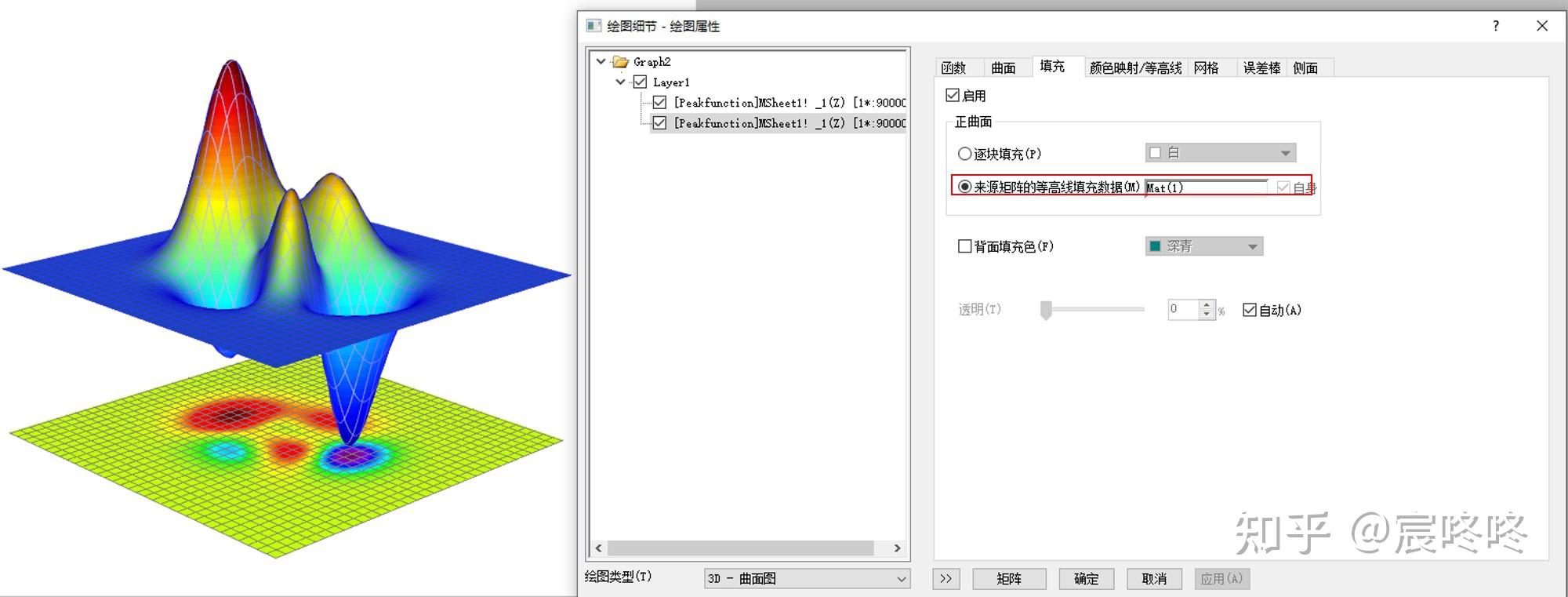 origin:3d投影图的绘制