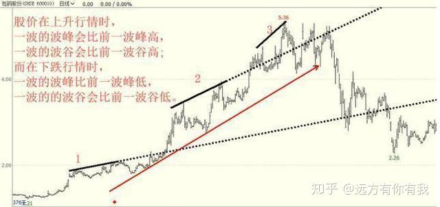 资金“边打边撤” 部分ETF遭遇净流出