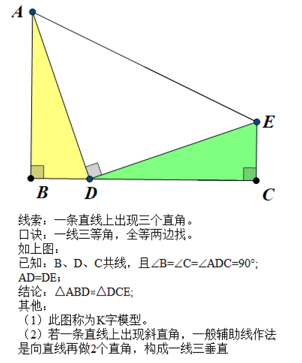 【sjx-p-78】一线三等角模型-三垂直模型(k字型)