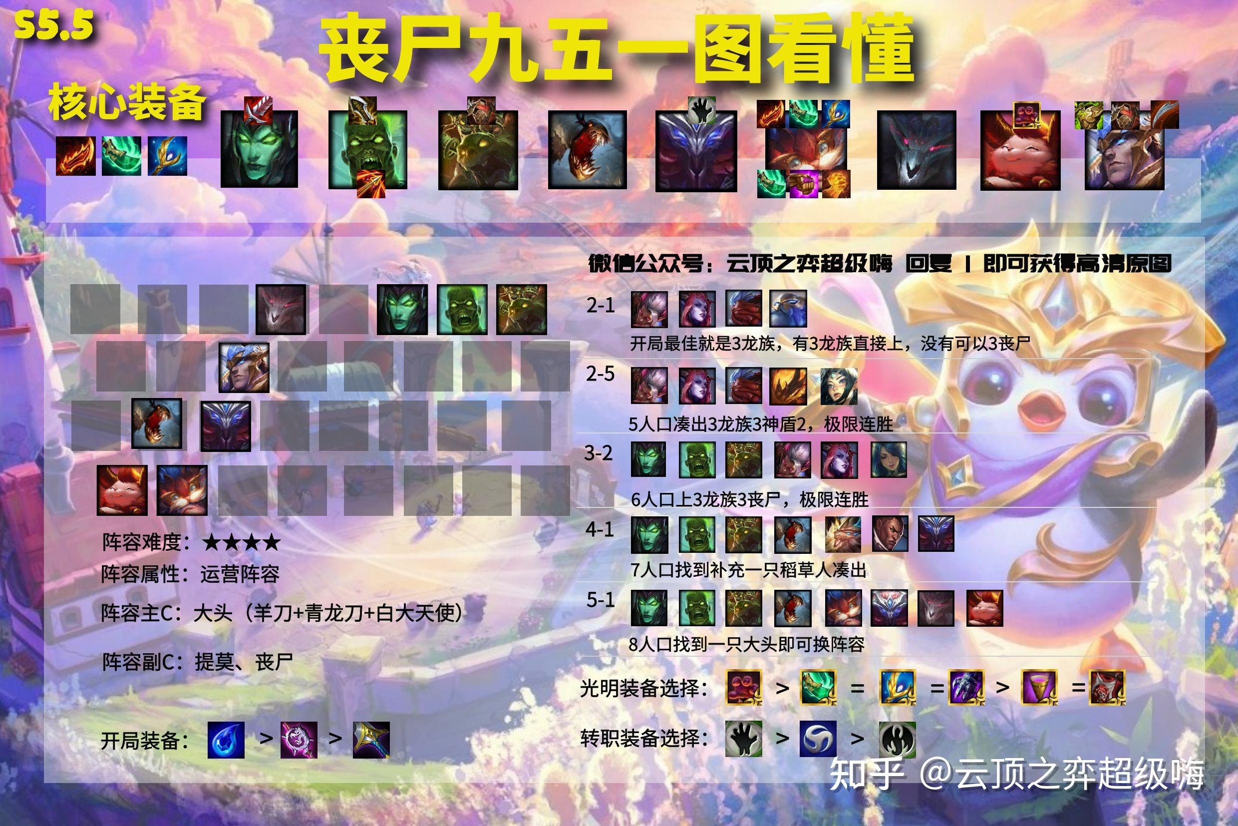 15阵容排行榜 恶魔小炮荣登榜首!