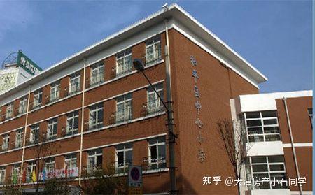 2021天津和平区学区小学推荐房价