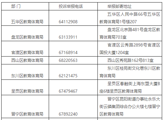 举报方式公布昆明严查中小学有偿补课及教师违规收礼