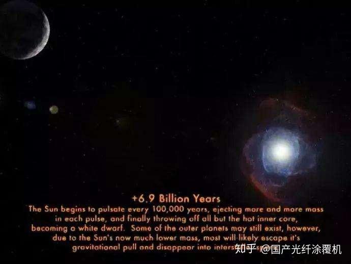 最终只剩下太阳的内核,变为一颗白矮星,像地球一样的行星如果幸存下来