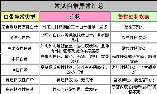 产后女性的身体会比较的虚弱,没有足够的能力去抵抗病毒的入侵,更容易