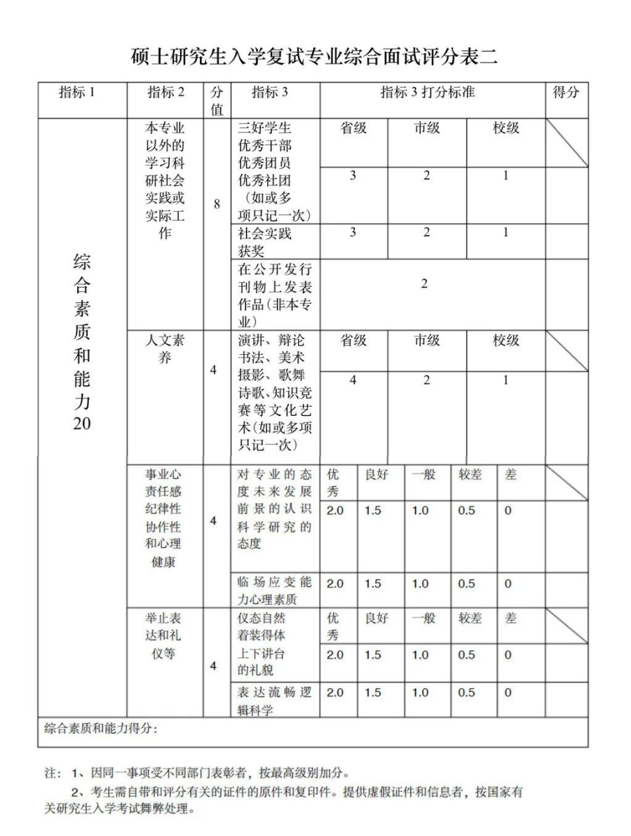 鹅窝新传考研|2024东北师范大学新传考研圆梦全程班&amp;半程 ...