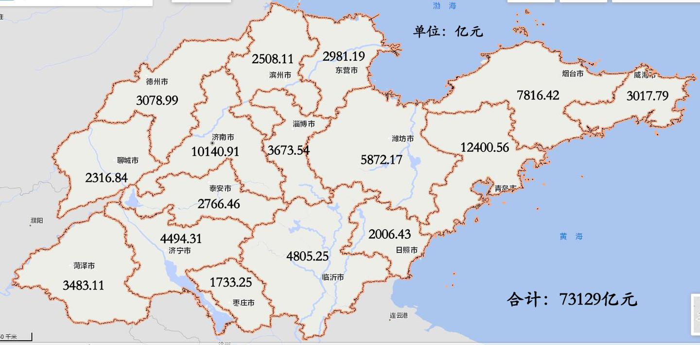 山东省2020年各地市gdp数值