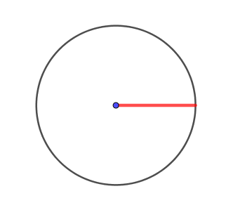 由此,可以自然地引出 πrad, 2πrad
