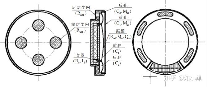 扬声器的发声原理