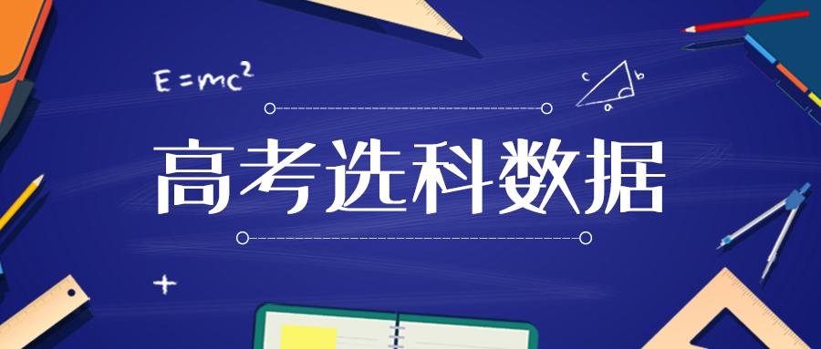 2020北京新高考选科数据公布:化学,地理成最受青睐科目!
