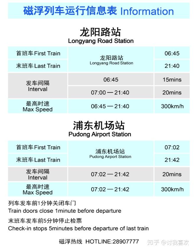 上海磁浮可能是最快的机场快线