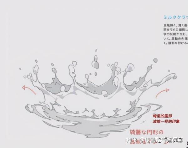 液体喷射的画法你真的画对了吗六种常见的水效果的画法