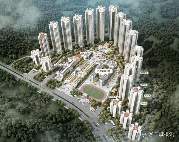 广州增城万科城怎么样,学校好不好?