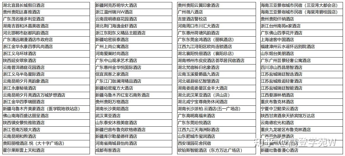 高登科技|作育英才，服务社会。