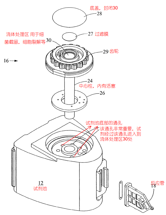 图2.17 专利us9669409中公开的一种测试芯片底座结构图(底朝上)