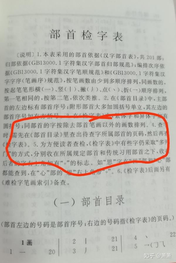 电字究竟是什么偏旁部首