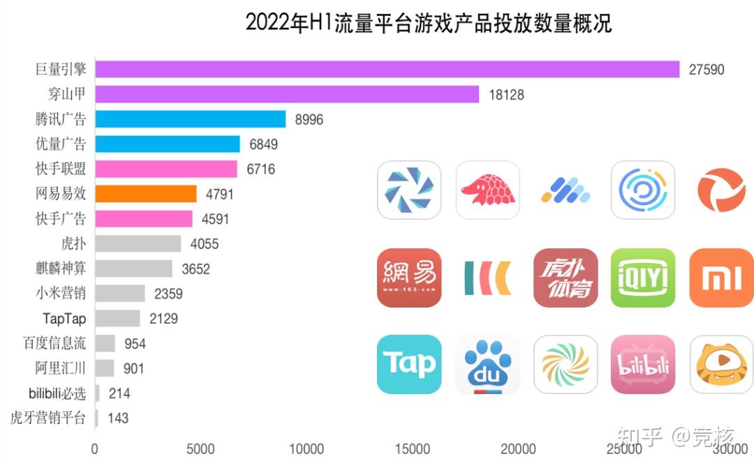 快手今年首款重度游戏，20年IP有多能打