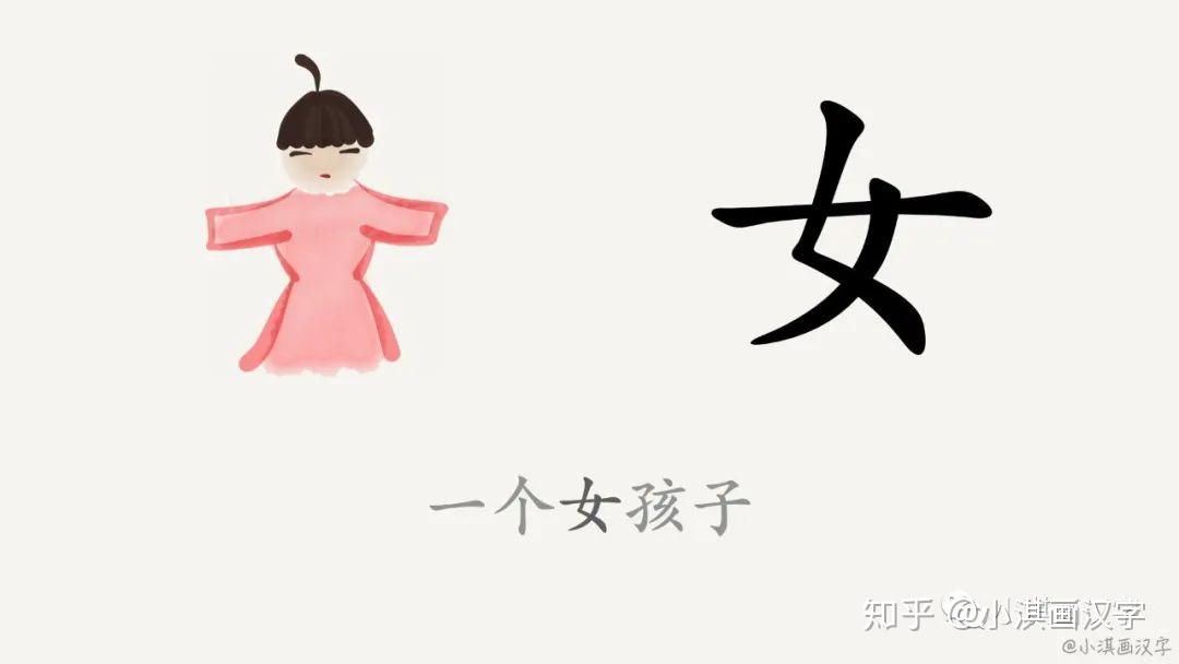 "女"字字形演变有趣的是,经过数千年的字形演变"女"字不再像是跪着的