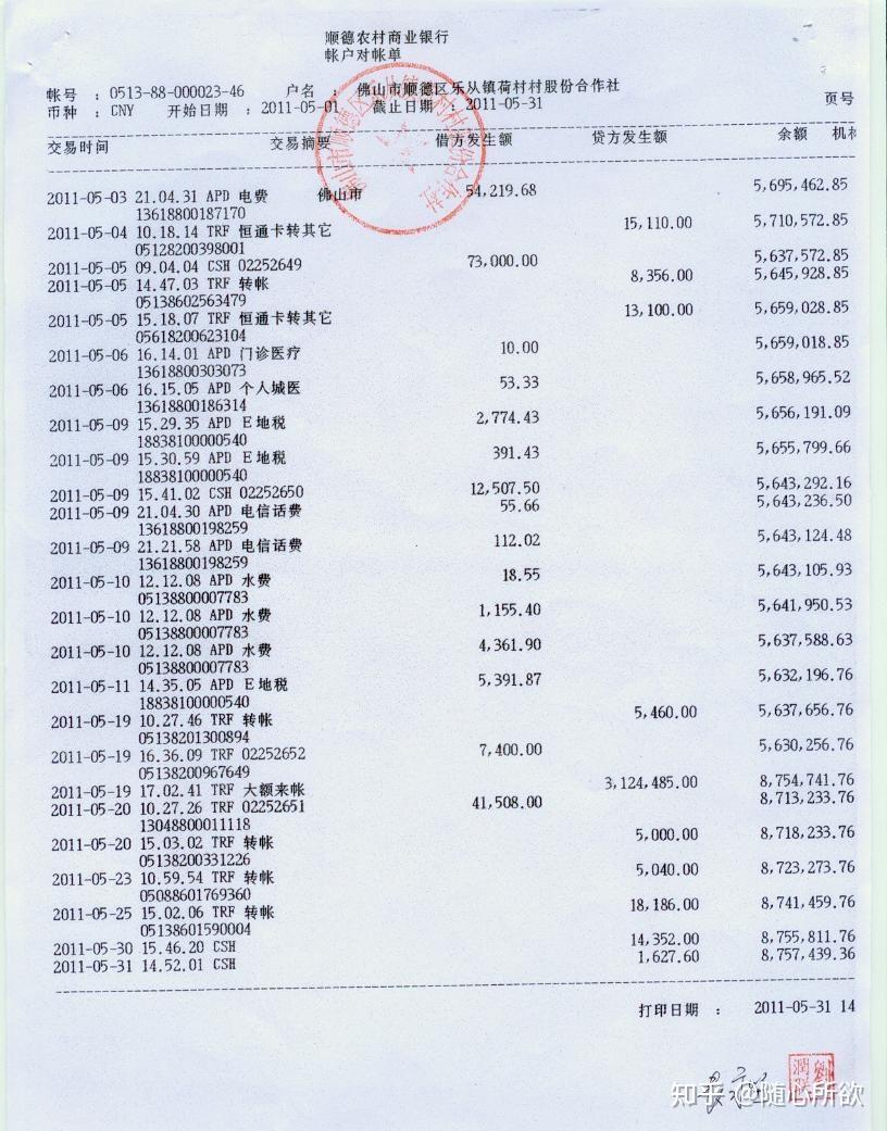 惠州买房按揭贷款需要的材料