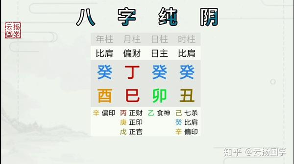 什么是八字纯阴?四柱全阴的人会怎么样?