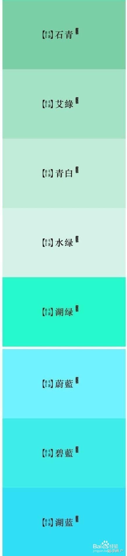 古代对颜色的雅称   显示全部