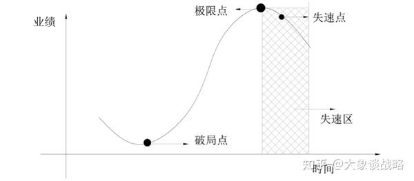 大象谈战略:酷特智能(300840.sz)