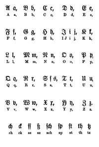 怎么练德语的书法(比如有对照图),那个是叫花体吗? www.zhihu.com