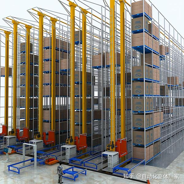 自动化立体仓库货架工厂的堆垛机是不是立体货架的配套?