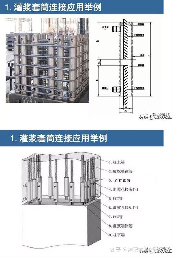 装配式混凝土建筑pc构件的连接方式:灌浆套筒,浆锚搭接,螺栓等