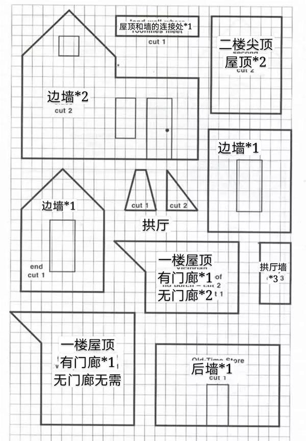 如何制作圣诞节特别款姜饼屋?附赠图纸