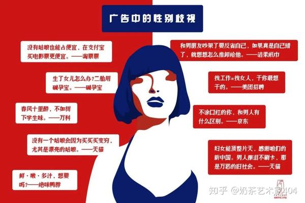 消费时代的女权主义