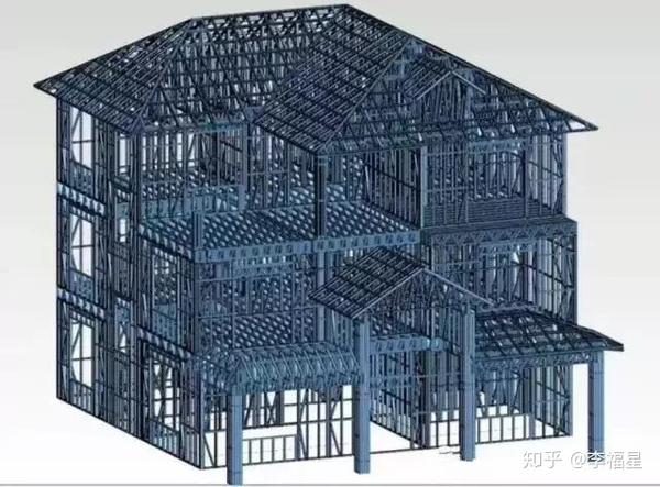 01智能化设计 轻钢结构房屋建造第一步是根据实际需求进行设计,采用