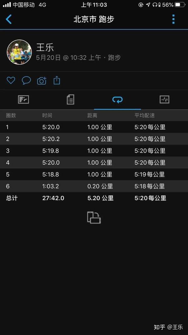 第1公里比较困难,因为刚起跑,对于520的配速还没有什么感觉,这并不是
