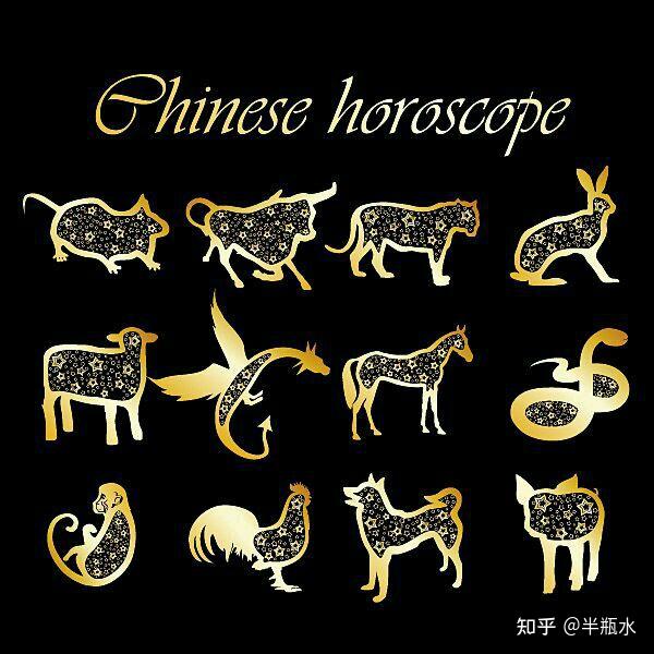 十二生肖竟是这么来的