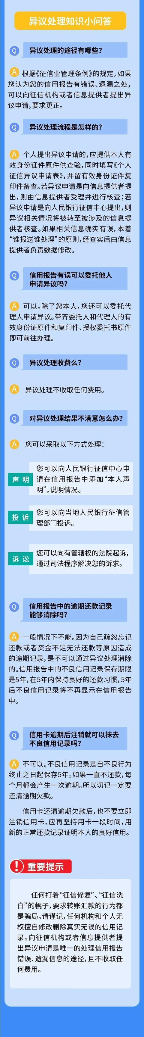 征信真的能洗白吗征信异议申诉合法合规