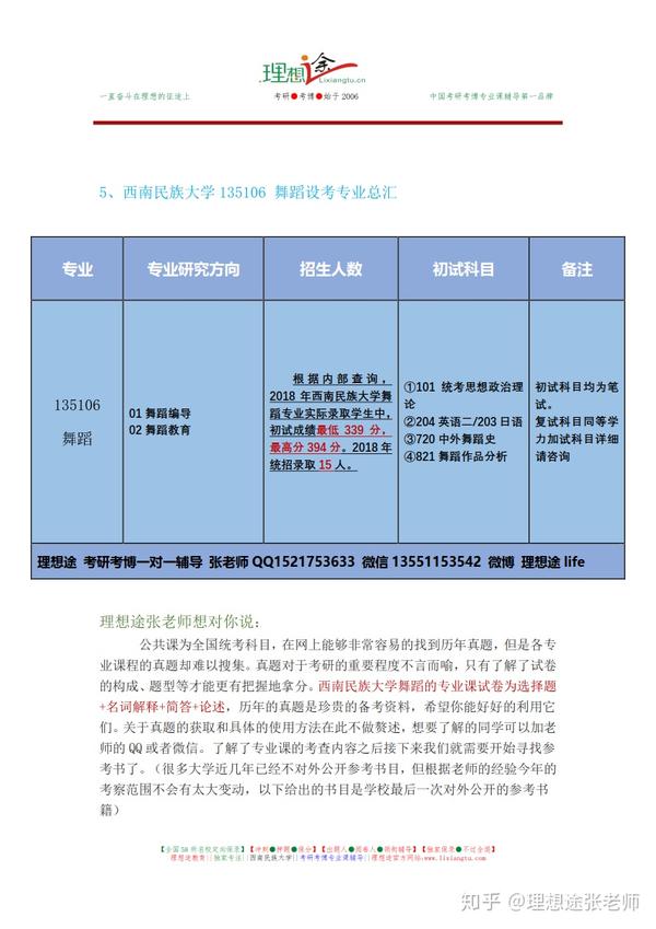 2019考研-西南民族大学舞蹈专业考研报考分析 考试重点 参考书目 考研