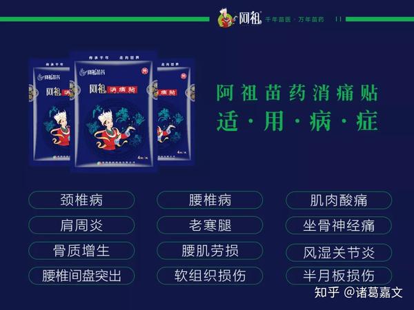 阿祖苗药消痛贴适用病症汇总.