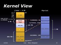 Windows 7 32位支持4G内存补丁包