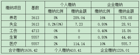 北京2020年个人社保交多少钱