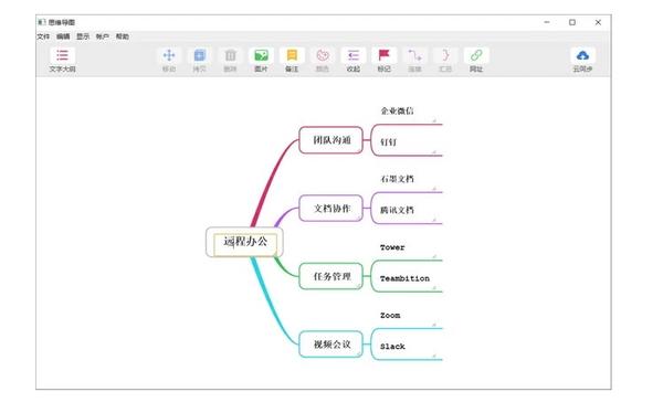 2021十大思维导图软件排行,好用的思维导图软件推荐