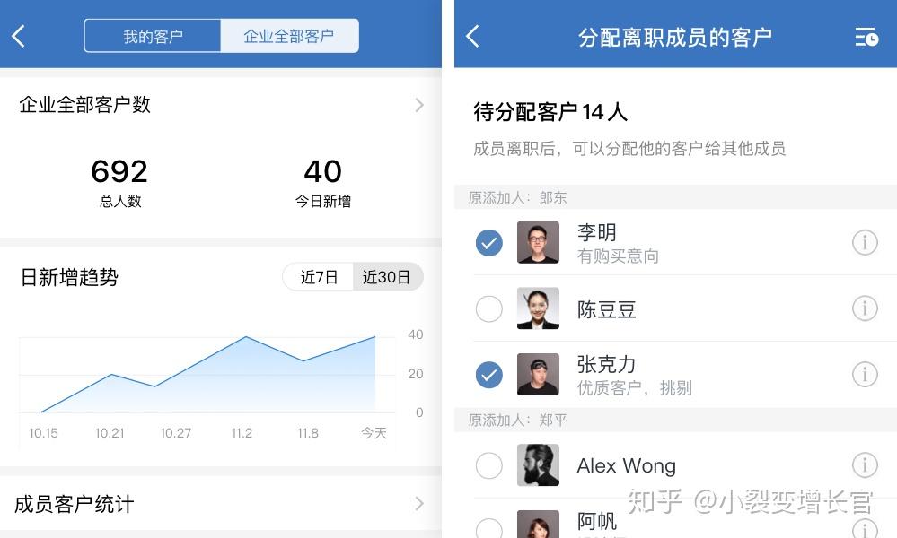 企业微信客户联系功能有哪些怎么为员工配置呢丨小裂变
