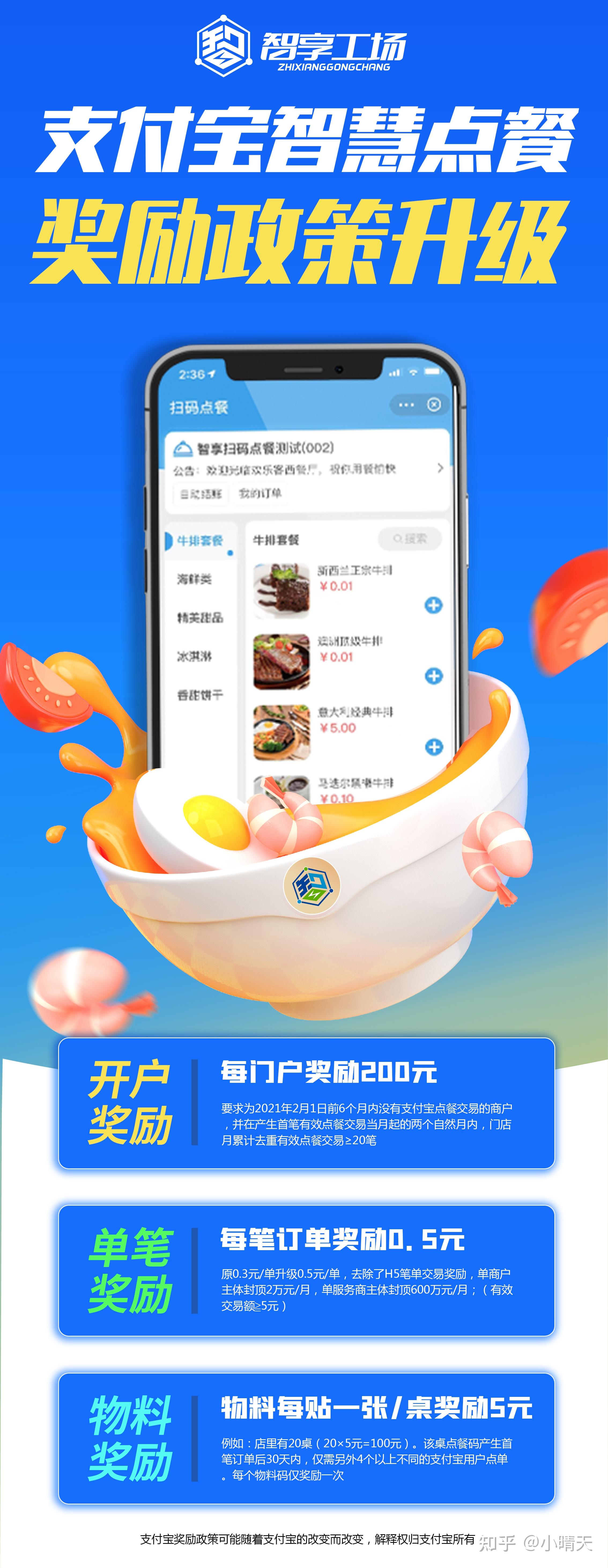支付宝扫码点餐项目（详细分析）
