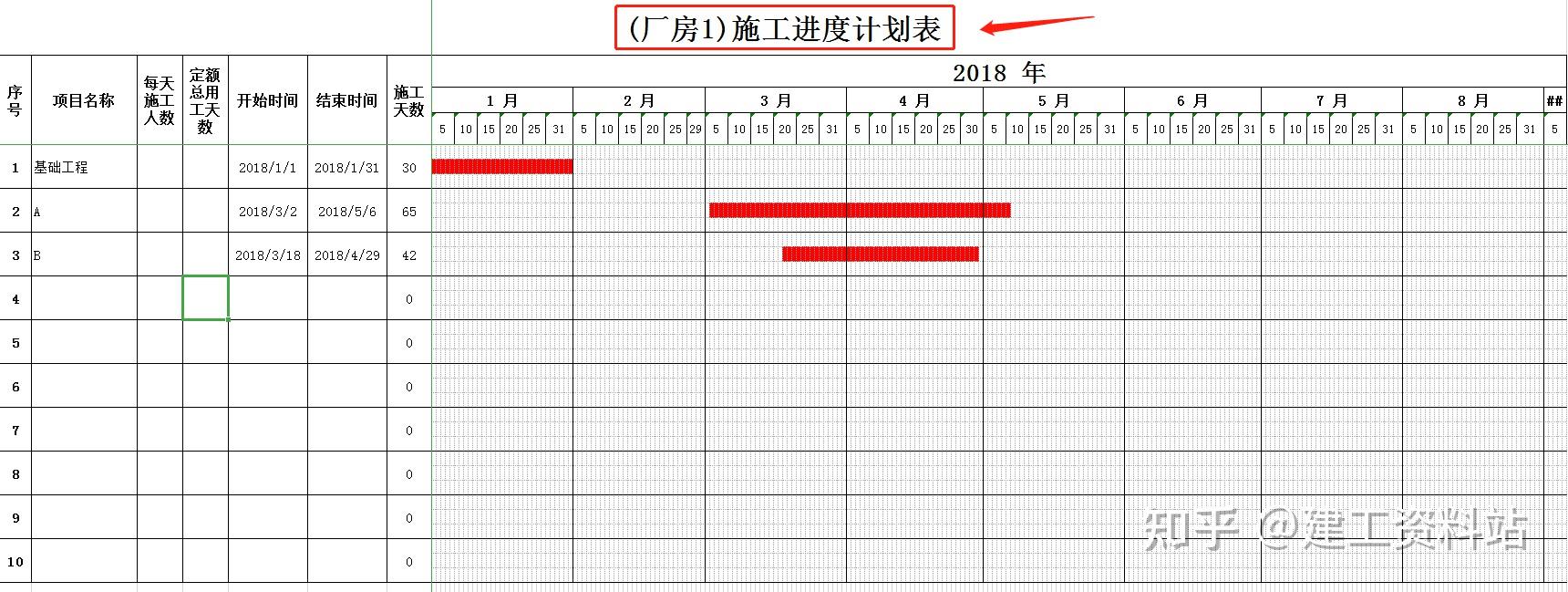 施工进度计划表改造工程施工进度横道图18个施工进度计划横道图模板