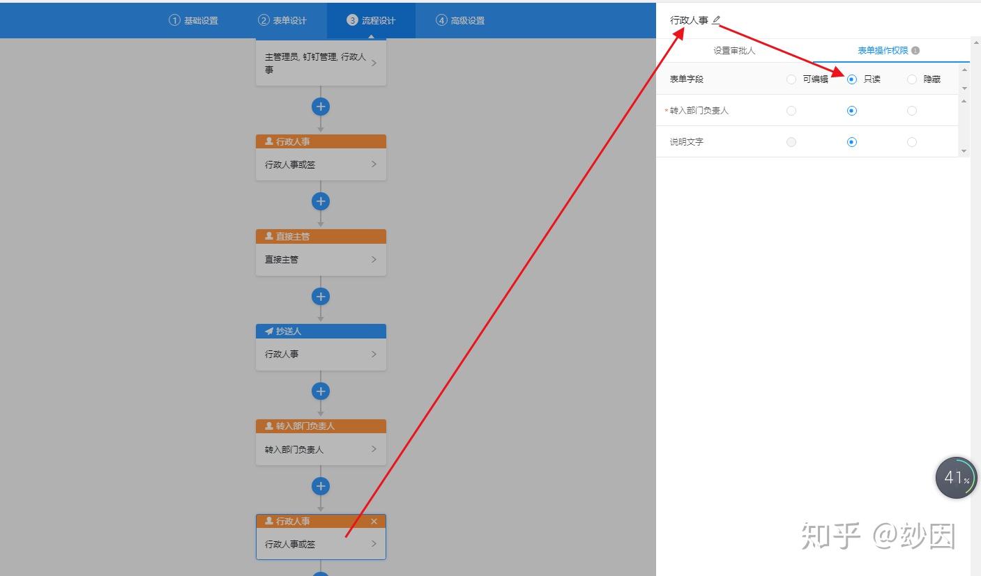 关于钉钉内调岗审批流程节点的设置