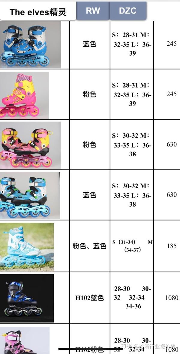 动感轮滑鞋报价表